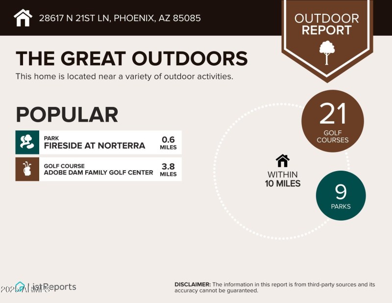 28617-N-21st-Ln-Phoenix-AZ-85085-infogra