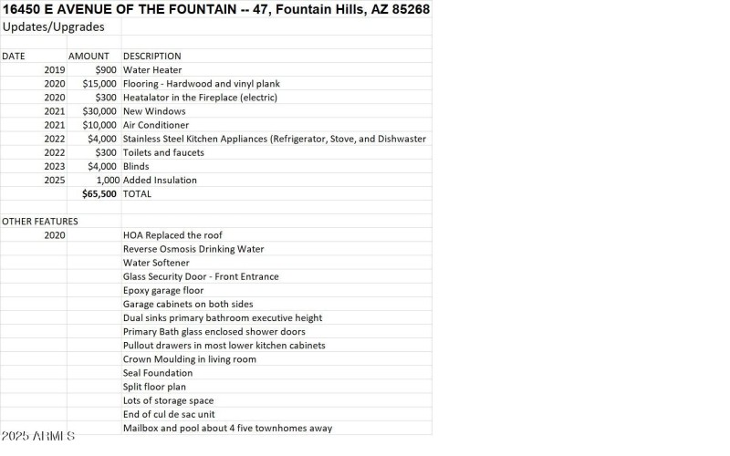 Features Updates Upgrades