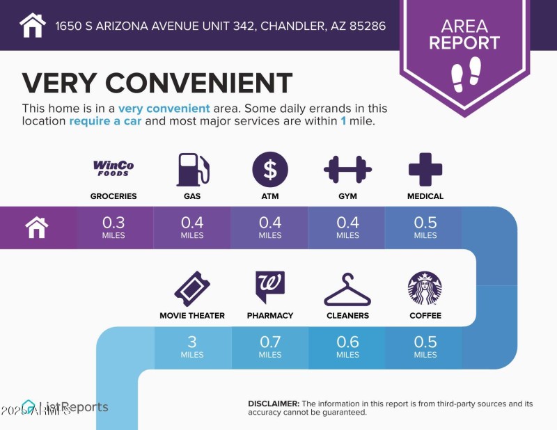 1650-S-Arizona-Avenue-Unit-342-Chandler-