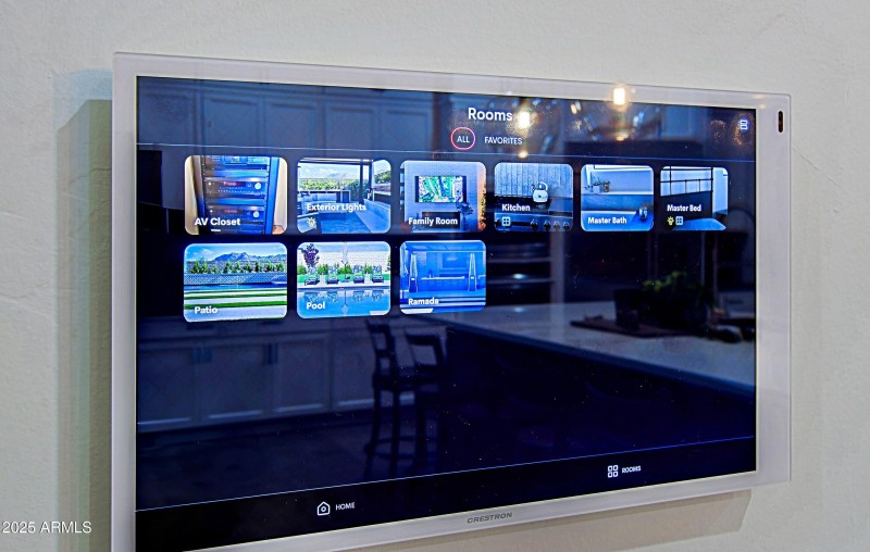 Smart House Control Panel