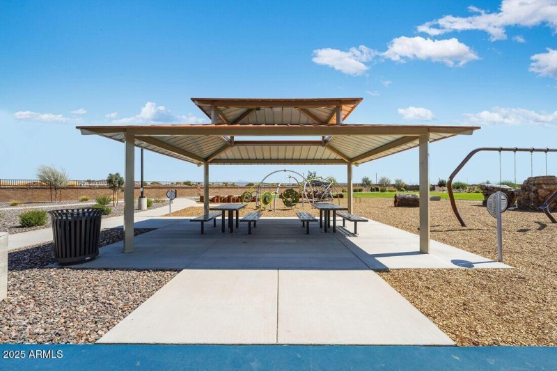 Combs Ranch Community