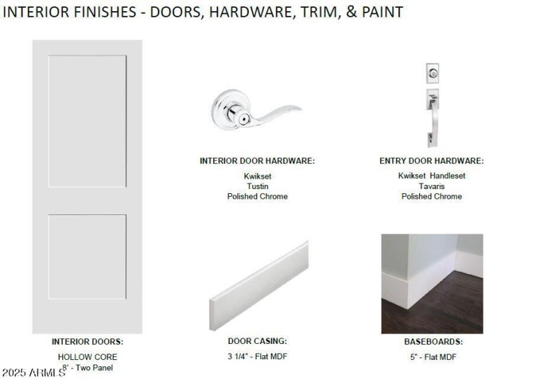 Interior Finishes Doors Hardware Trim an