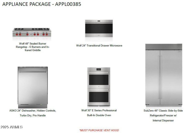 Wolf SubZero Appliance Package
