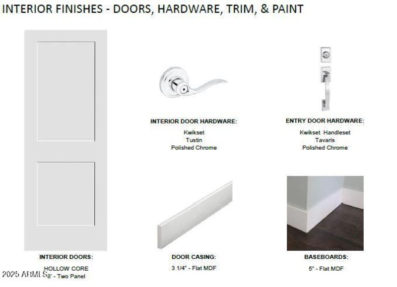 Interior Finishes Doors Hardware Trim an