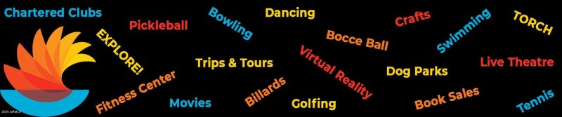 36 - SCW Things To Do