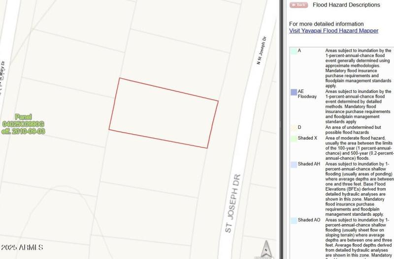 Buyer Verify Flood Zone