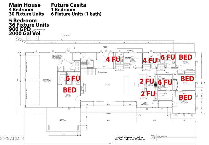 Septic Count_Kehlderado