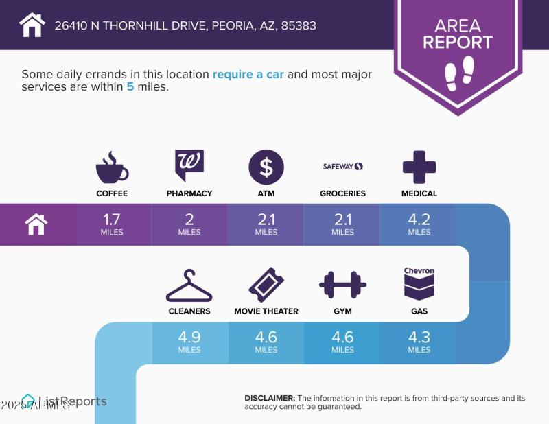 26410-N-Thornhill-Drive-Peoria-AZ-85383-