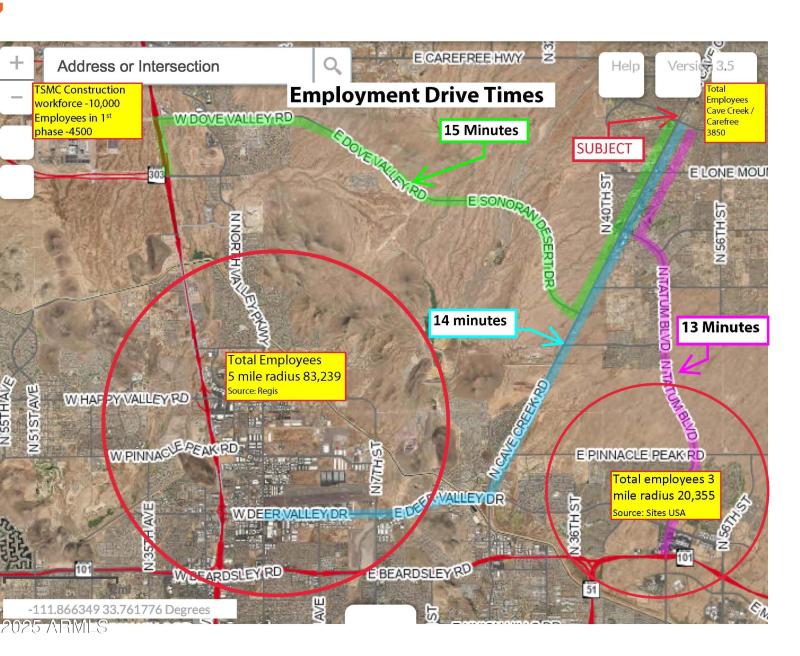 MLS Dove Valley Ranch sites_Page_11