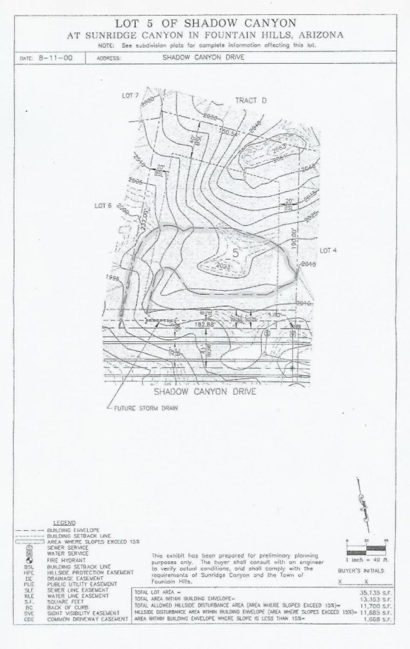Build Envelope lot 5