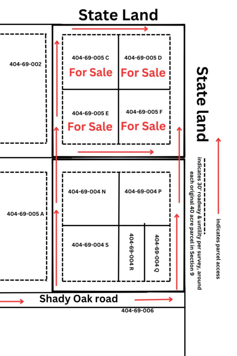 Parcel access
