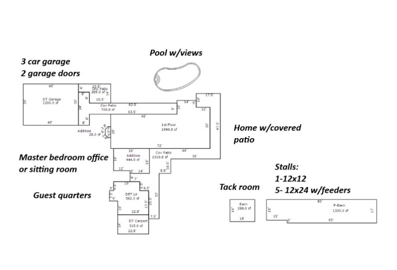 Property details