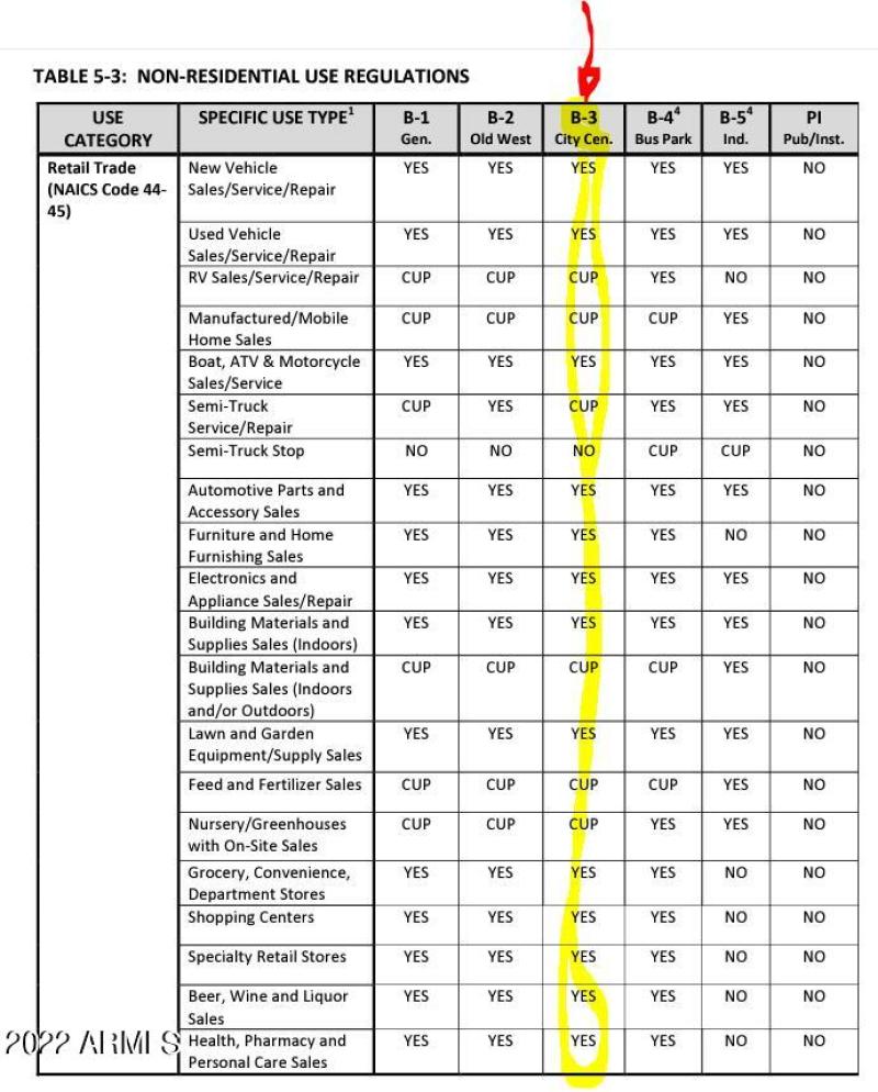 AJ Zoning, B-3 page 1