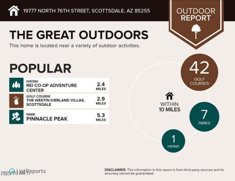 z21 - Great Outdoors