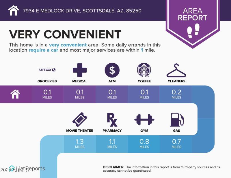 7934-E-Medlock-Drive-Scottsdale-AZ-85250