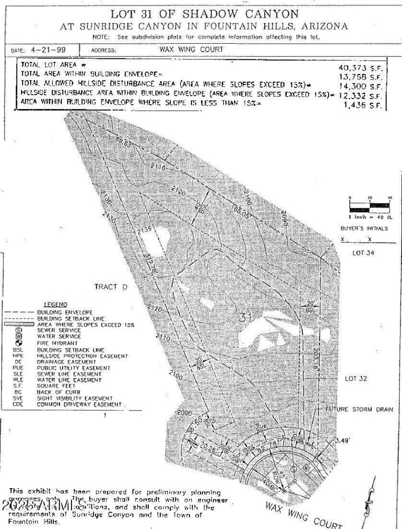 Building envelope