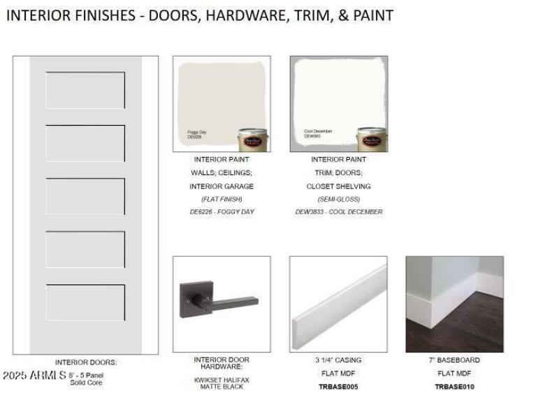 Interior Finishes Doors Hdwr Finishes an