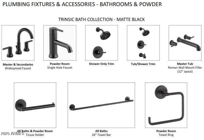 Plumbing Fixtures and Accessories - Bath