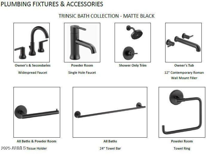 Spec Options Chosen 5