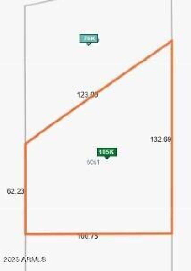 Parcel Dimensions