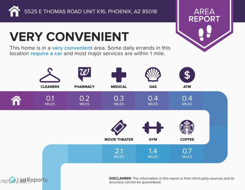 5525-E-Thomas-Road-Unit-K16-Phoenix-AZ-8