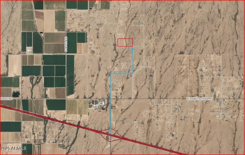 Alternative directions