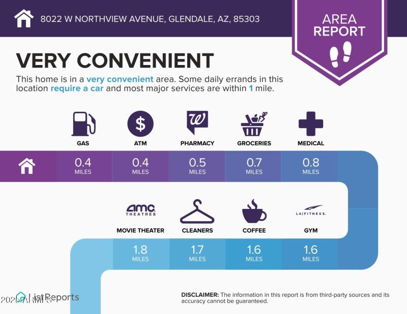 8022-W-Northview-Avenue-Glendale-AZ-8530