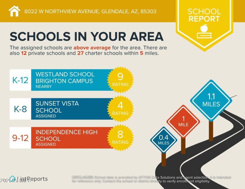 8022-W-Northview-Avenue-Glendale-AZ-8530
