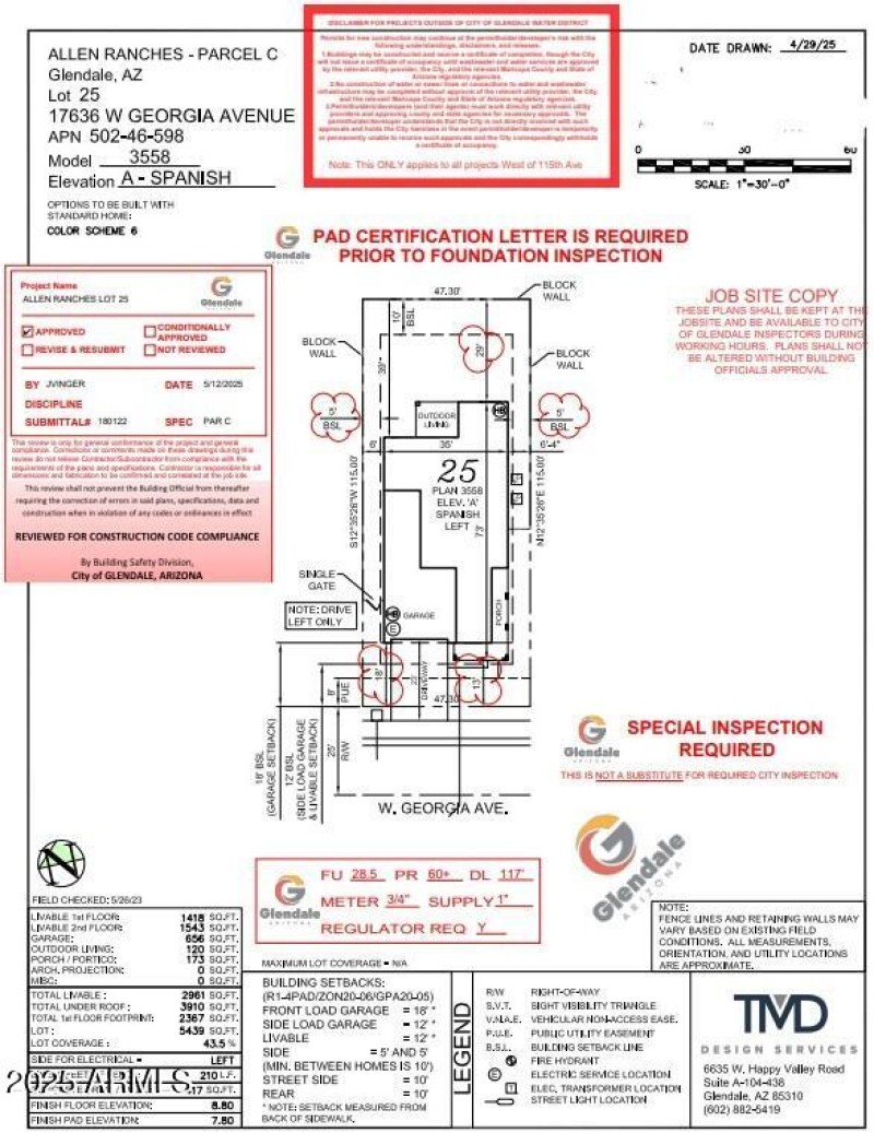 Plot Map
