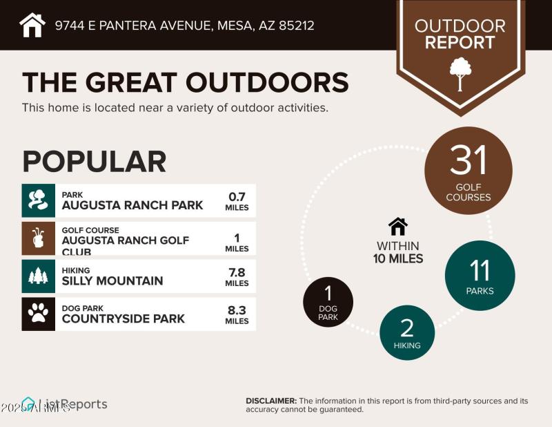 9744-E-Pantera-Avenue-Mesa-AZ-85212-info