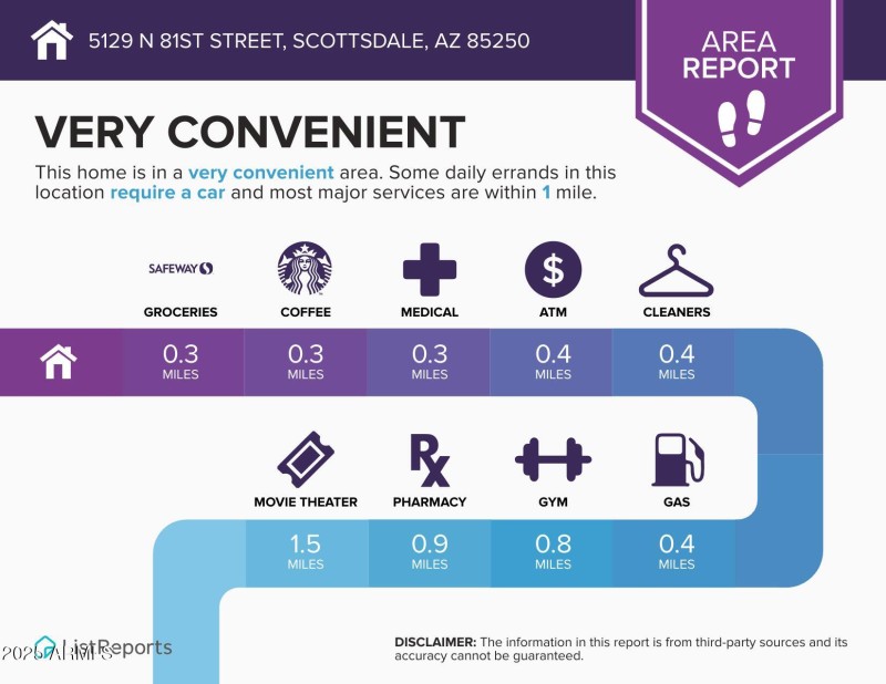 5129-N-81st-Street-Scottsdale-AZ-85250-i