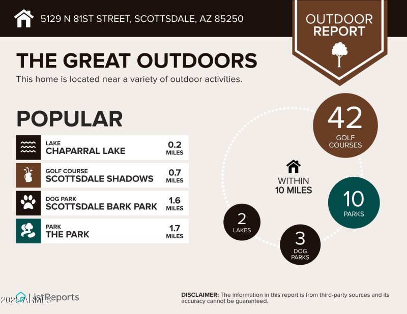 5129-N-81st-Street-Scottsdale-AZ-85250-i