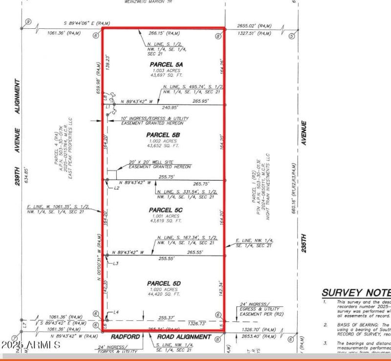 Radford Kataria Zoom survey Jpg