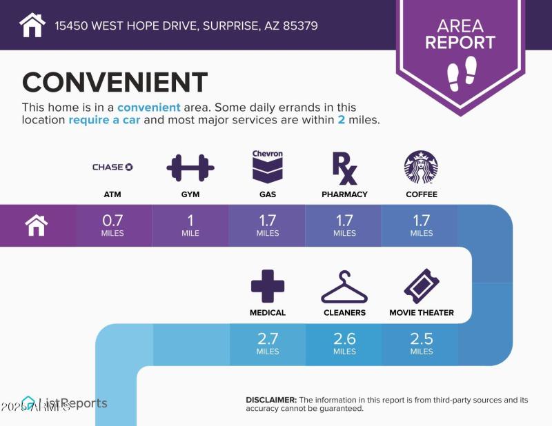 15450-West-Hope-Drive-Surprise-AZ-85379-