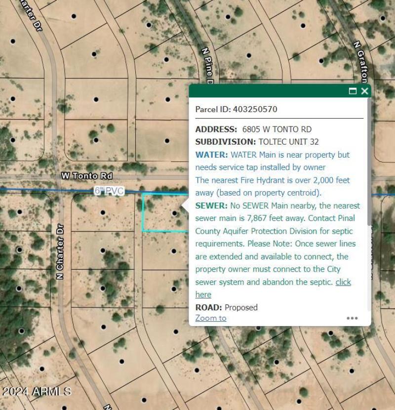 Water Availability 6805 Tonto