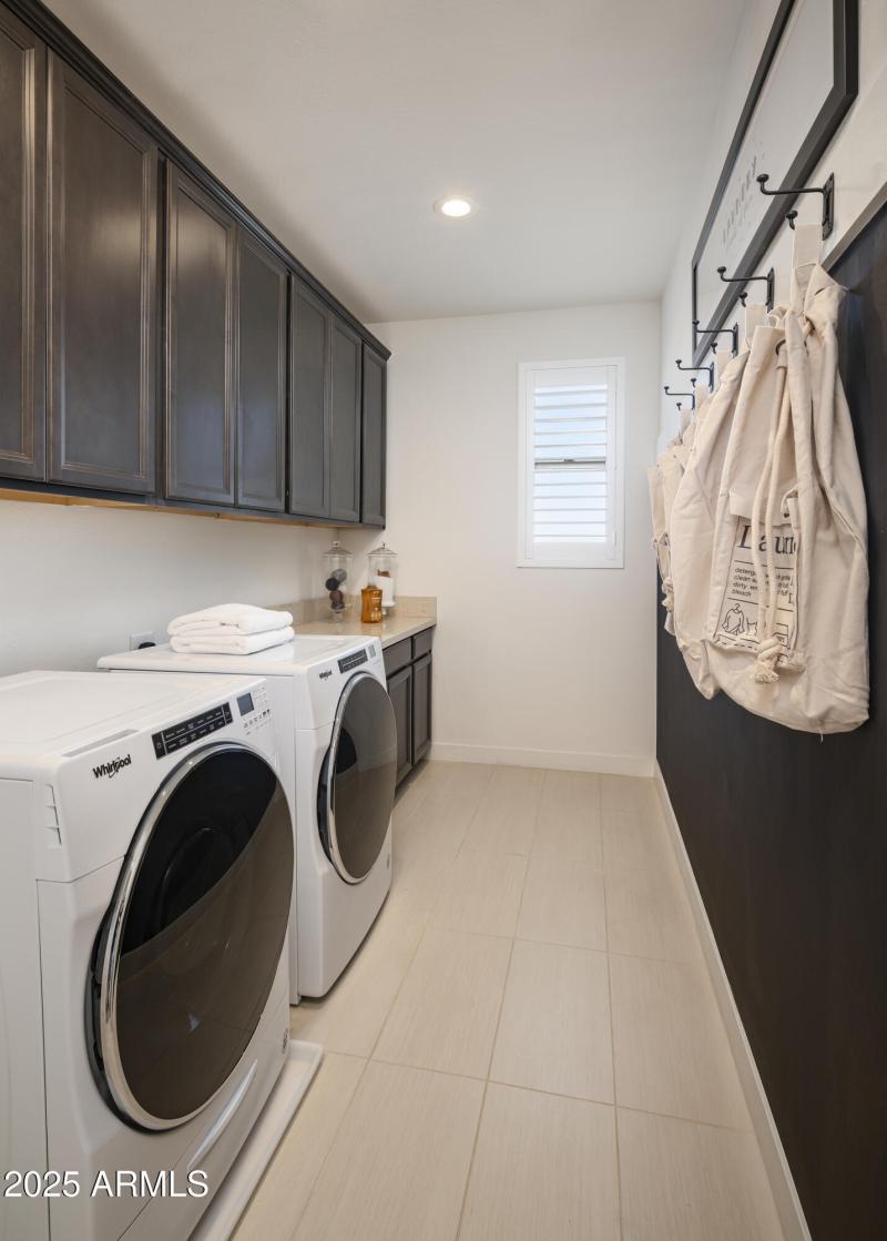 Model Representation