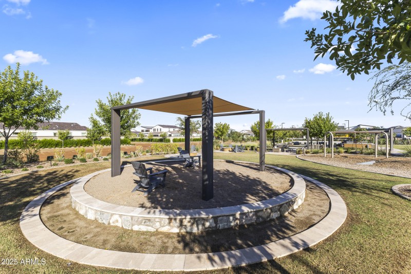 Community of TAPESTRY