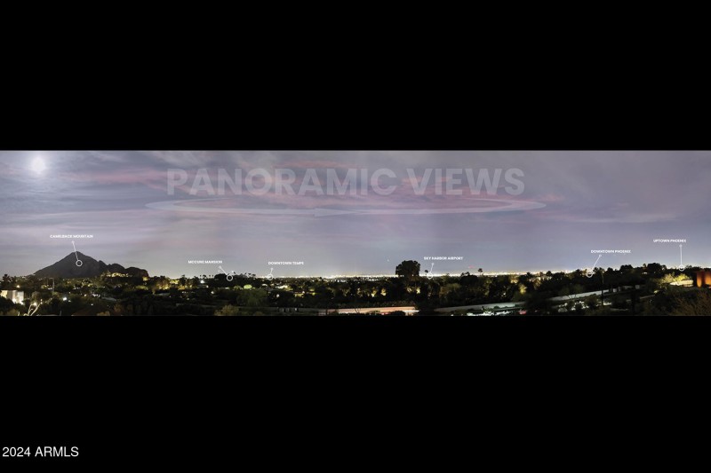 Panoramic.background