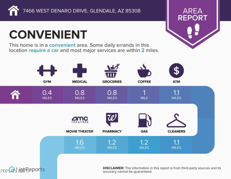 7466-West-Denaro-Drive-Glendale-AZ-85308