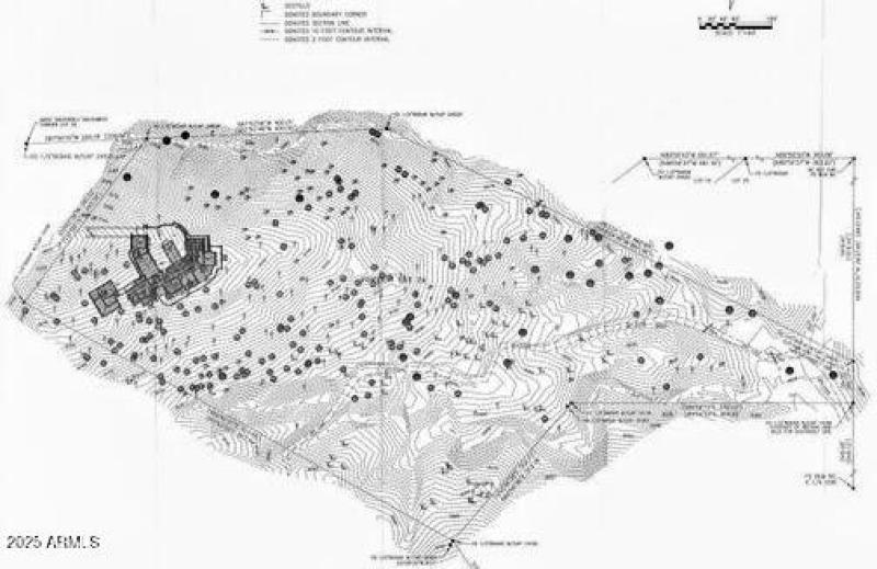 Carefree Homestead build env close