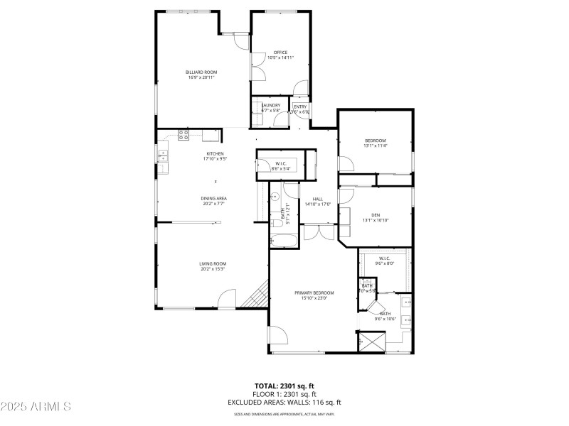 FP with measurements