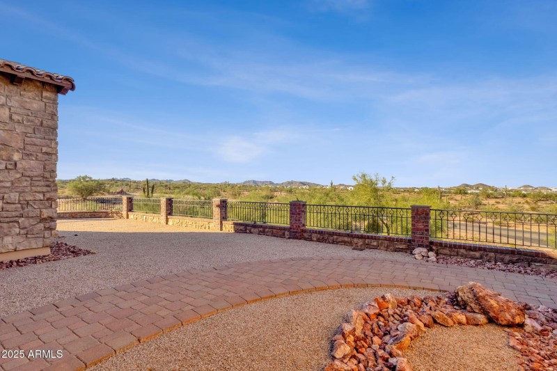 Views From Every Direction