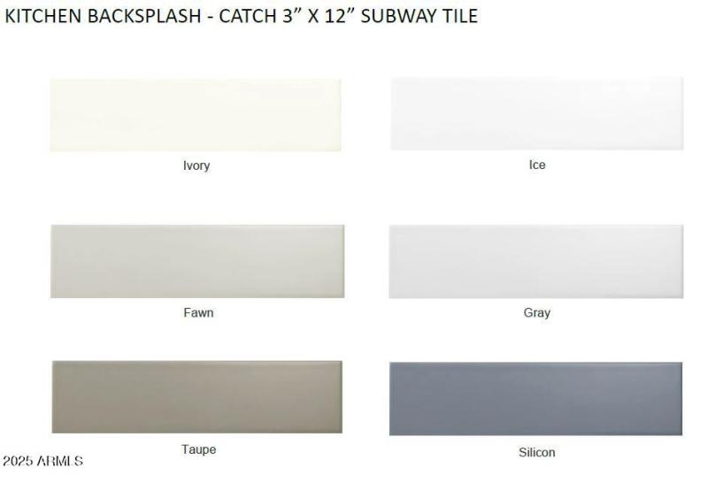 Kitchen Backsplash Included Std