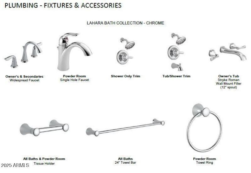 Plumbing Fixtures and Accessories