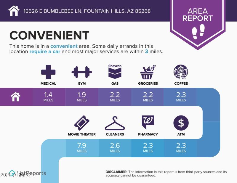 15526-E-Bumblebee-LN-Fountain-Hills-AZ-8