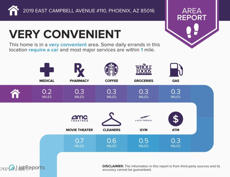 2019-East-Campbell-Avenue-110-Phoenix-AZ