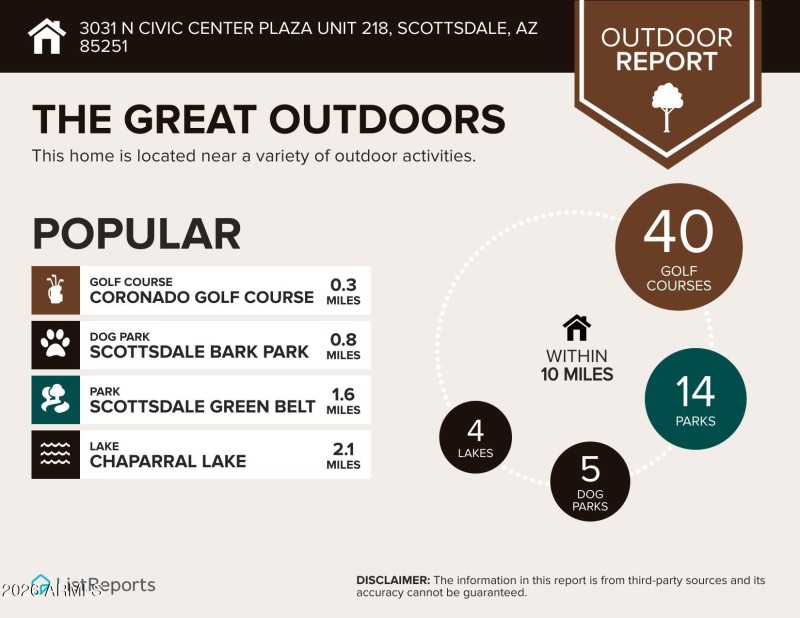 3031-N-Civic-Center-Plaza-Unit-218-Scott