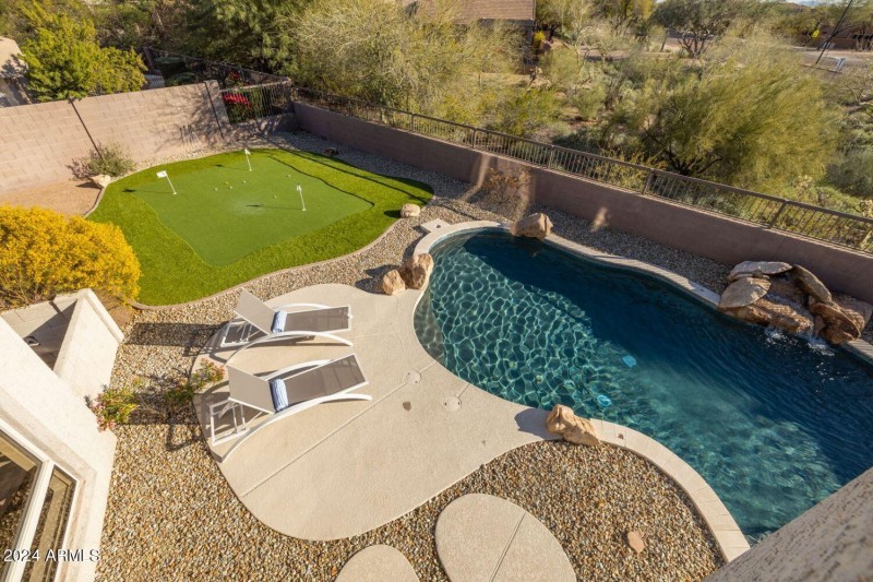 Golf:Pool Overview