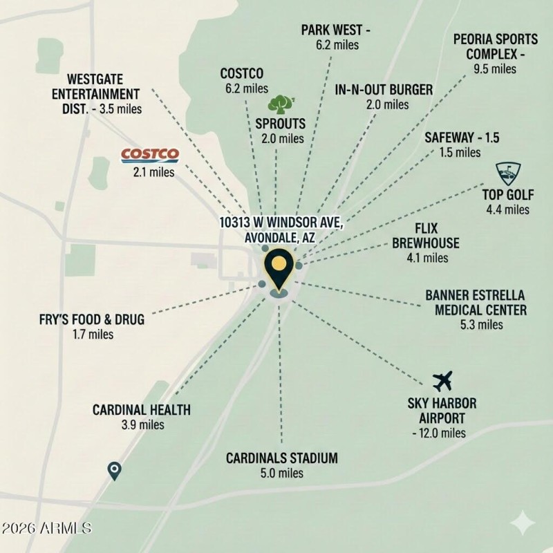 Local Attractions