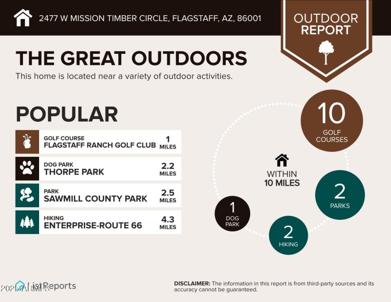 The Great Outdoors